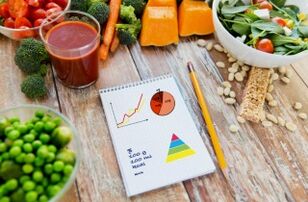 سبزیجات و یادداشت های غذایی برای کاهش وزن